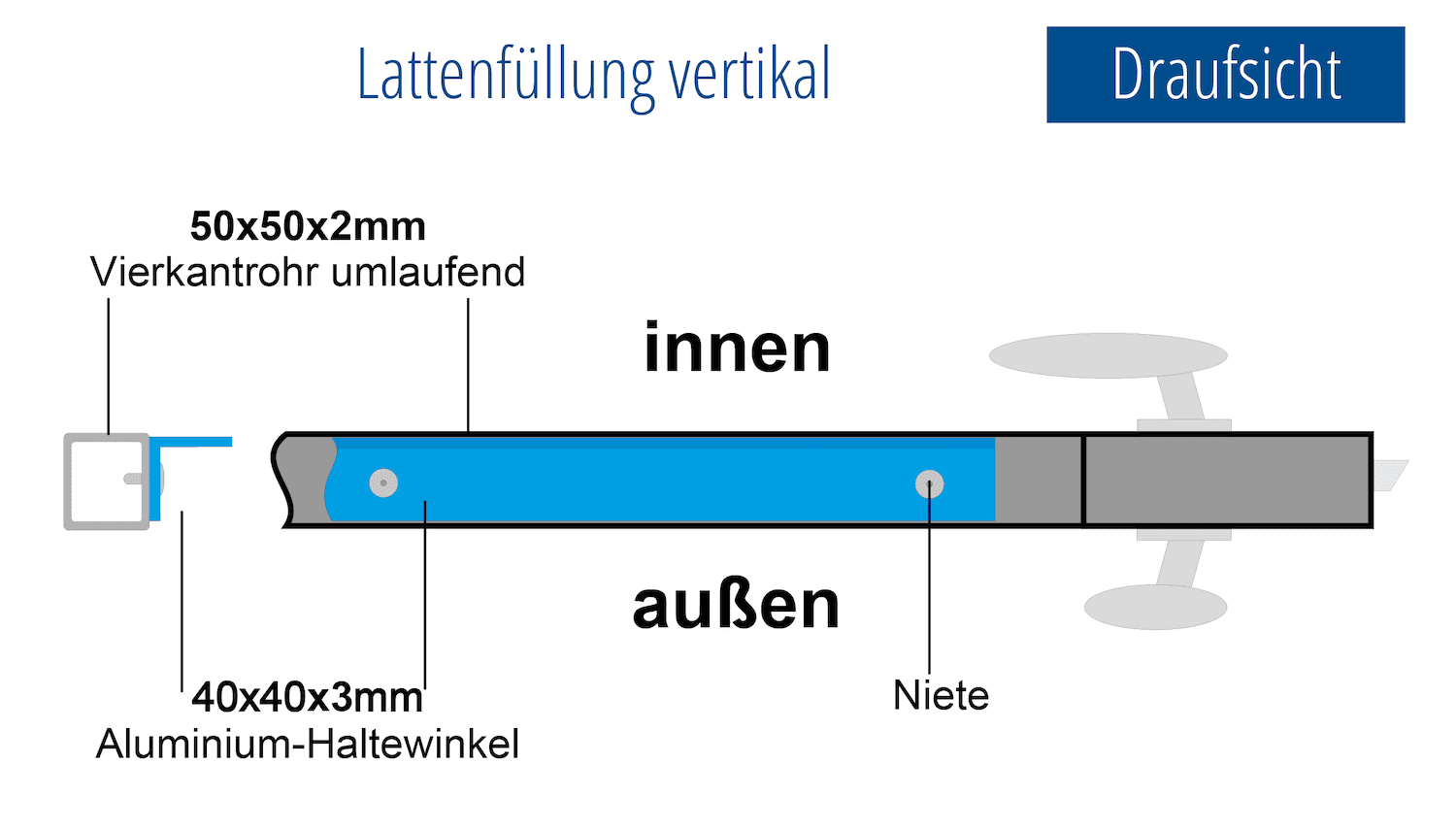 Tuindeur roestvrij staal 2-vleugelig eigen invulling, GE