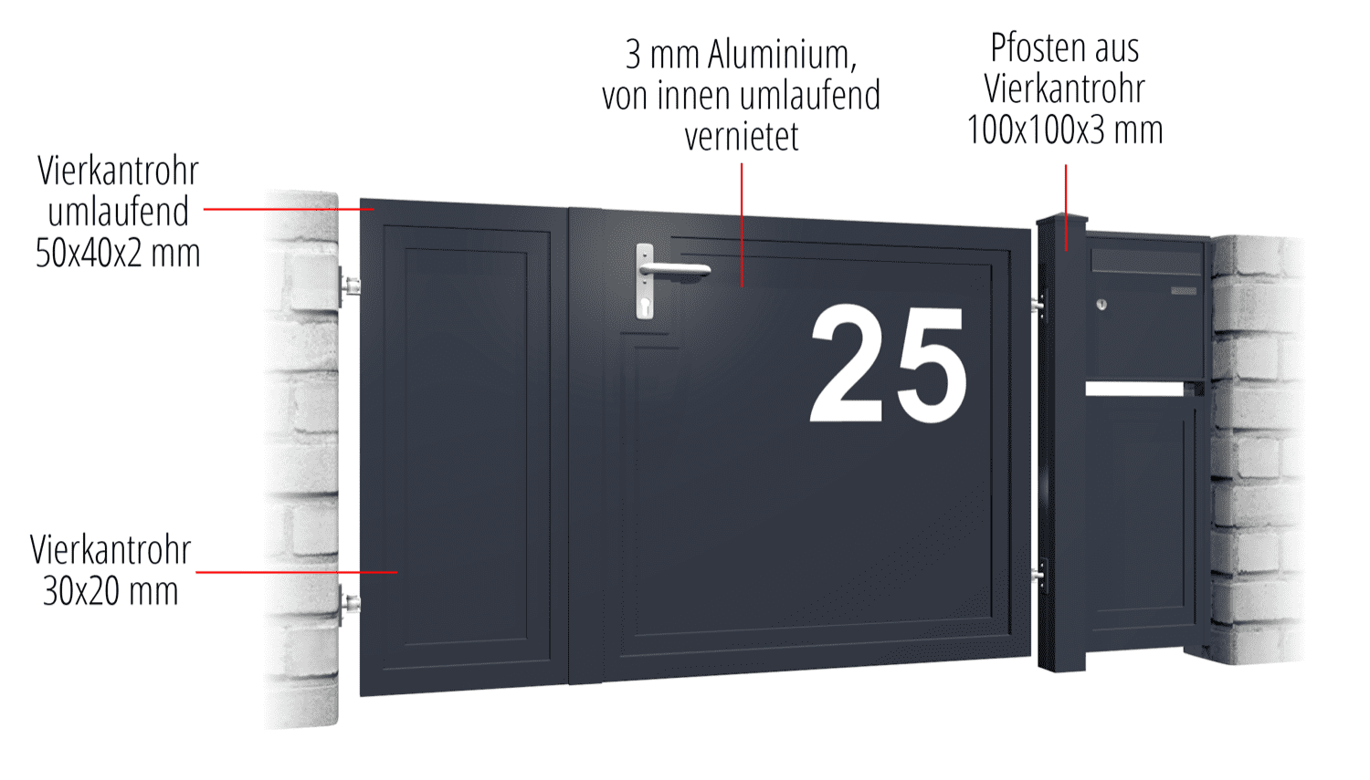 Tuindeur aluminium 2-vleugelig privacyscherm HNR, GE, BK