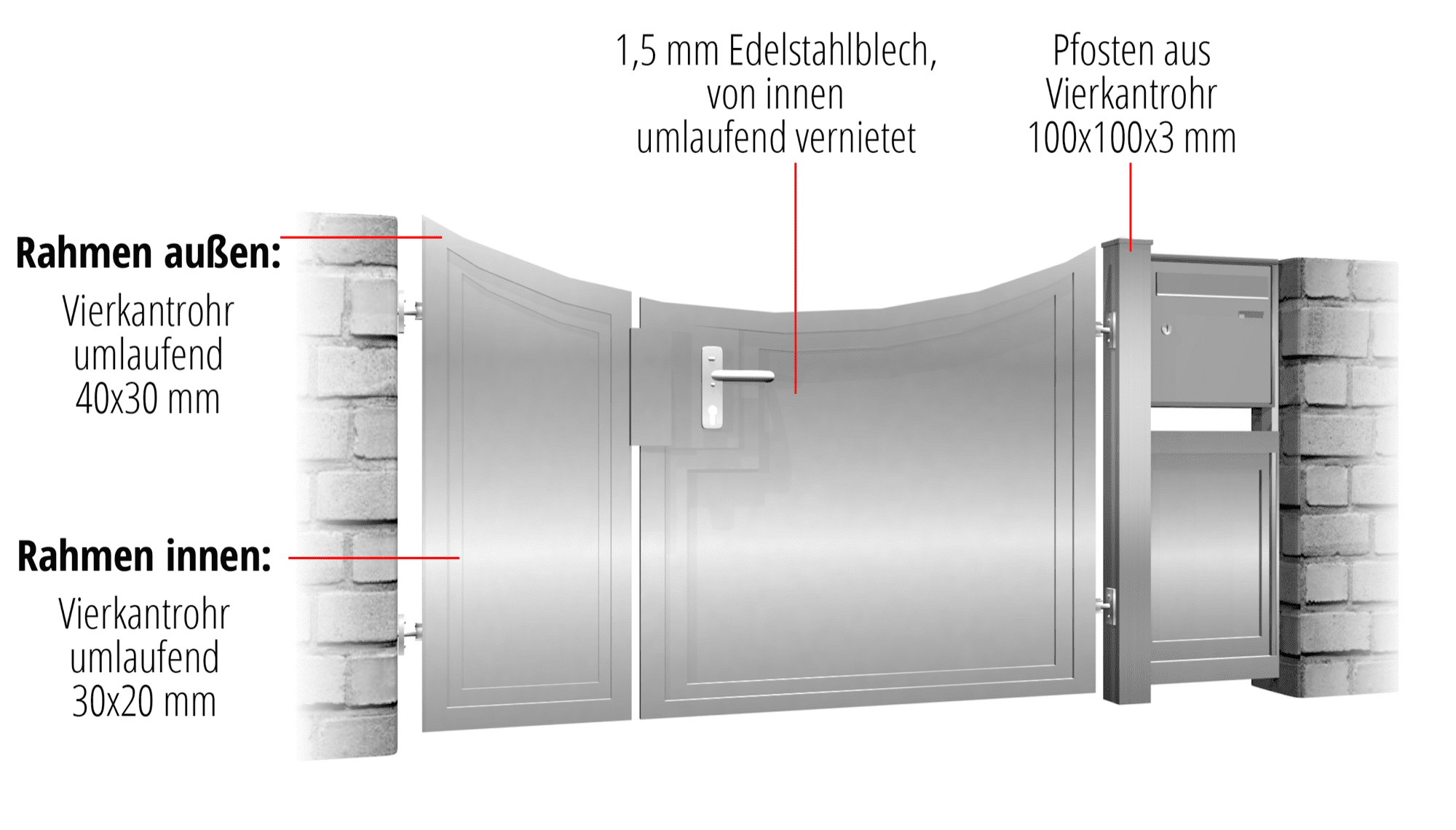 Tuindeur RVS 2-vleugelig privacyscherm Ondoorzichtig, UB, BK