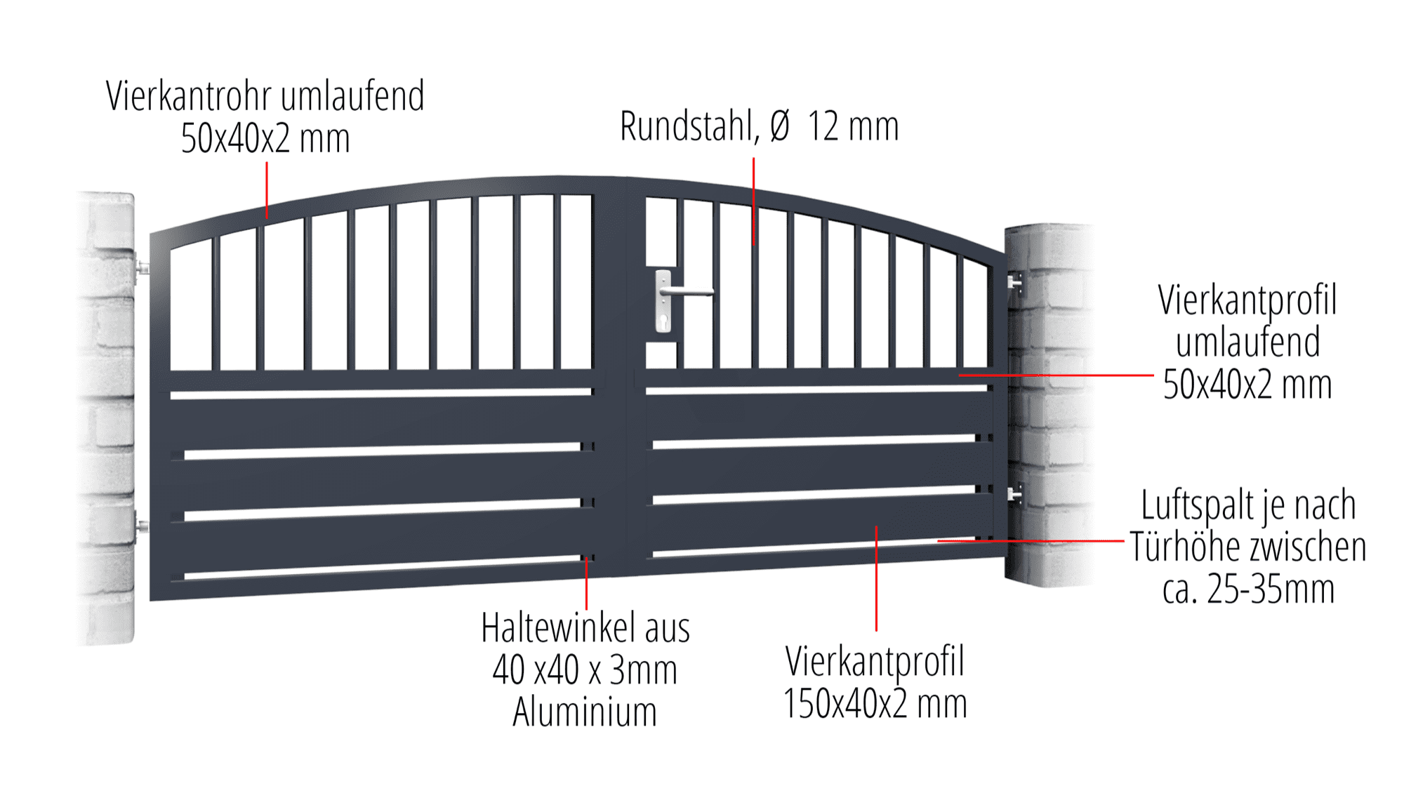 Tuinpoort aluminium 2-vleugelig privacyscherm KSV 1, OB