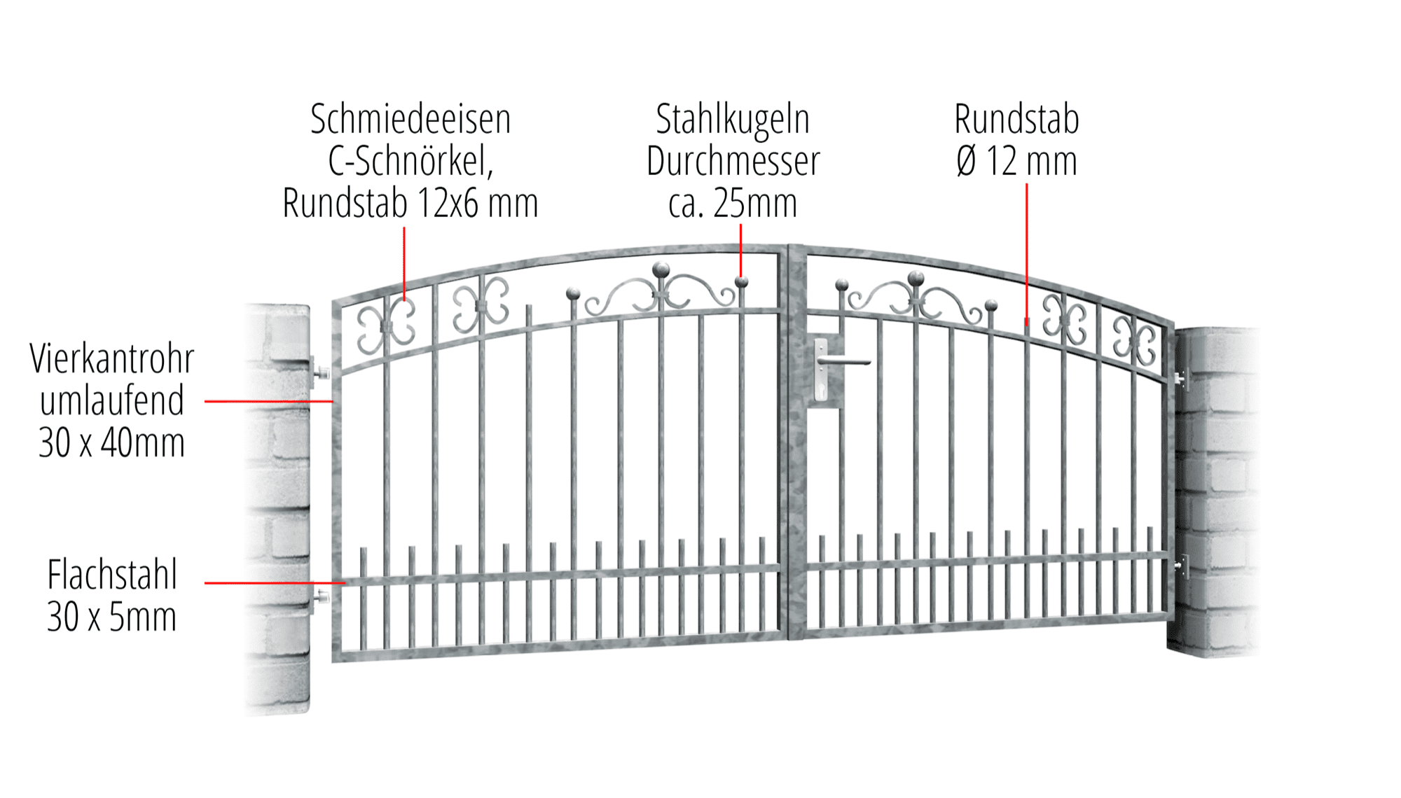 Tuinpoort verzinkt 2-vleugelig Berlijn, OB