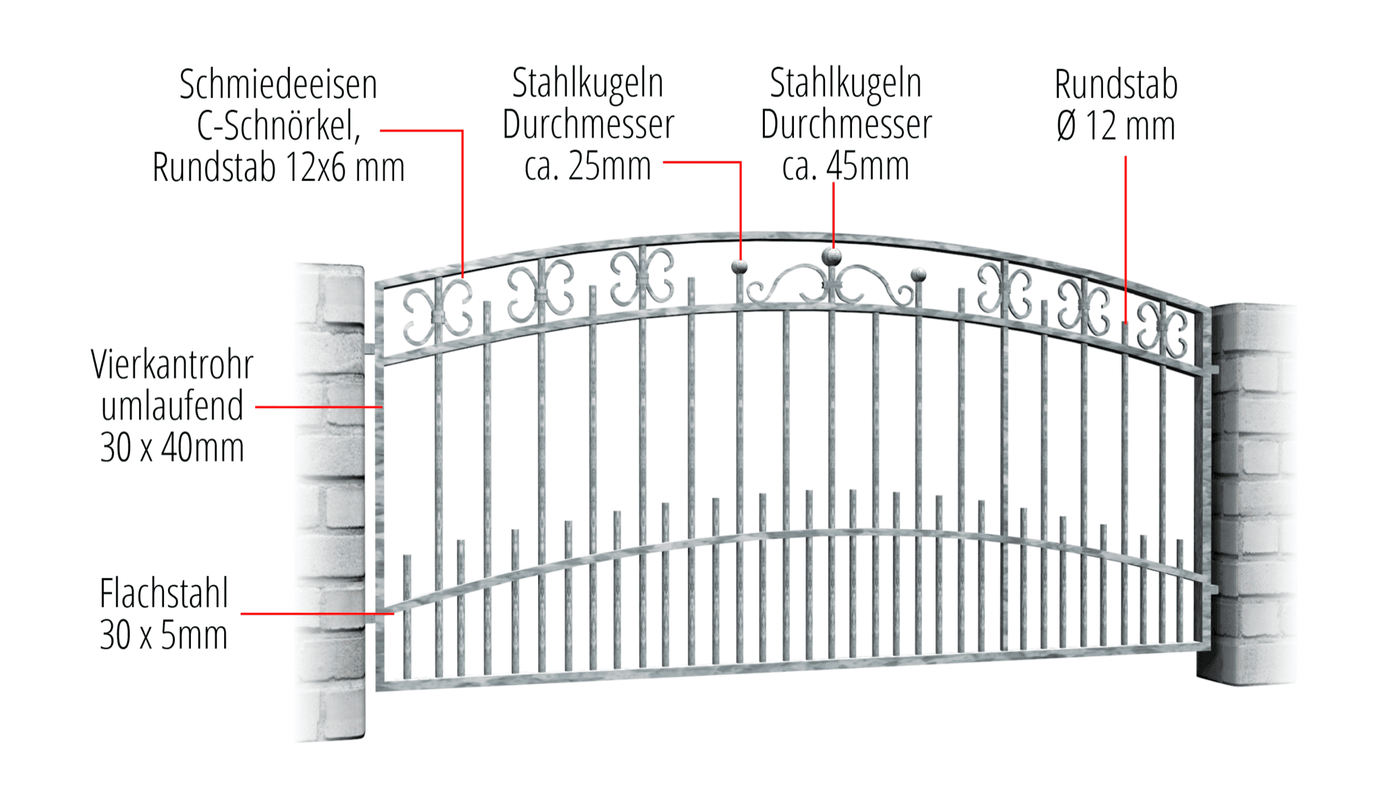 Tuinafscheiding verzinkt Berlijn, OB