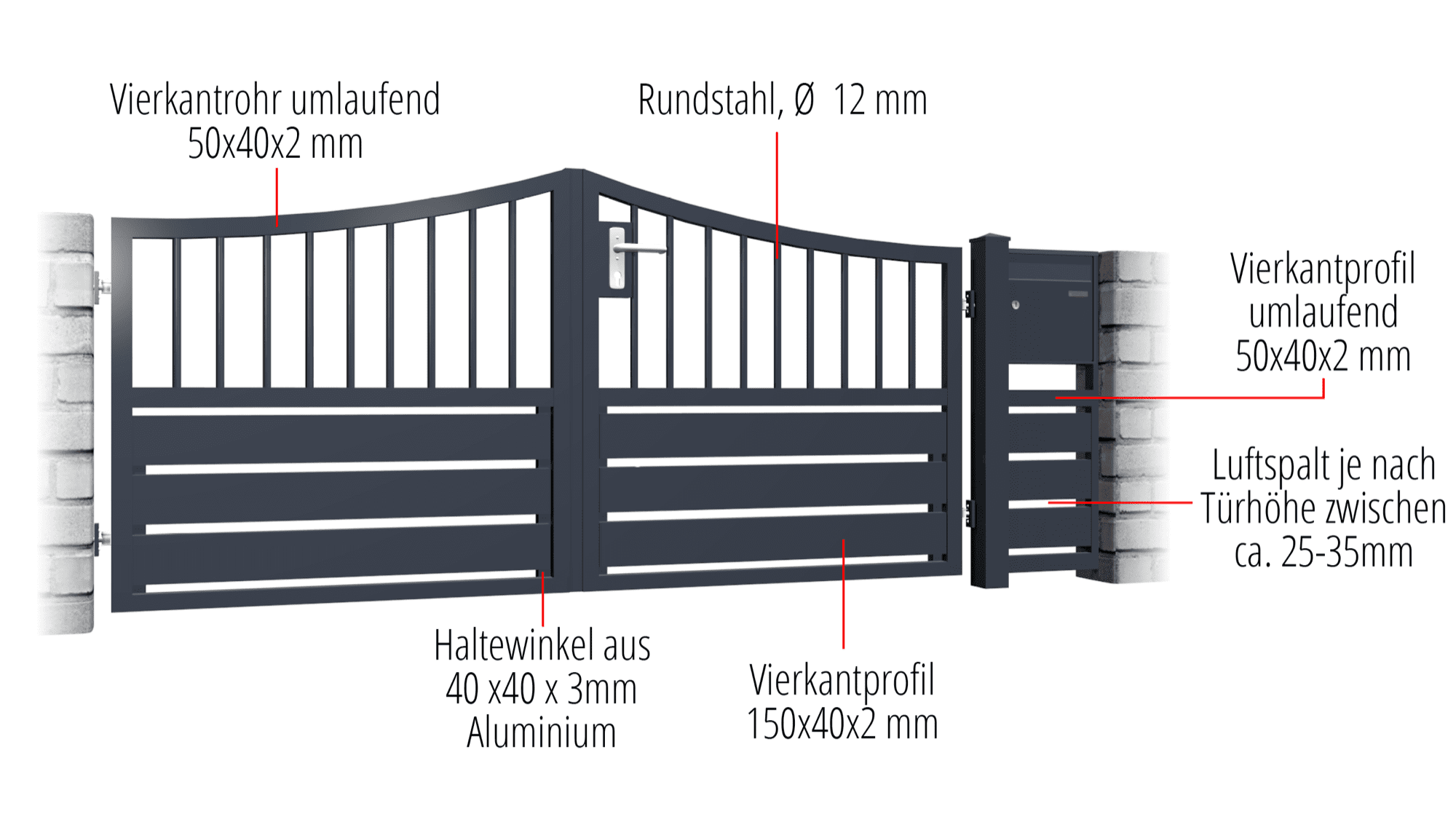 Tuinpoort aluminium 2-vleugelig privacyscherm KSV 1, SB, BK