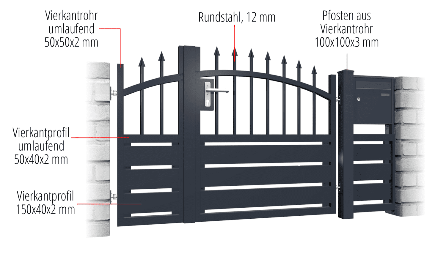 Tuindeur aluminium 2-vleugelig privacyscherm KSSR, OB, BK