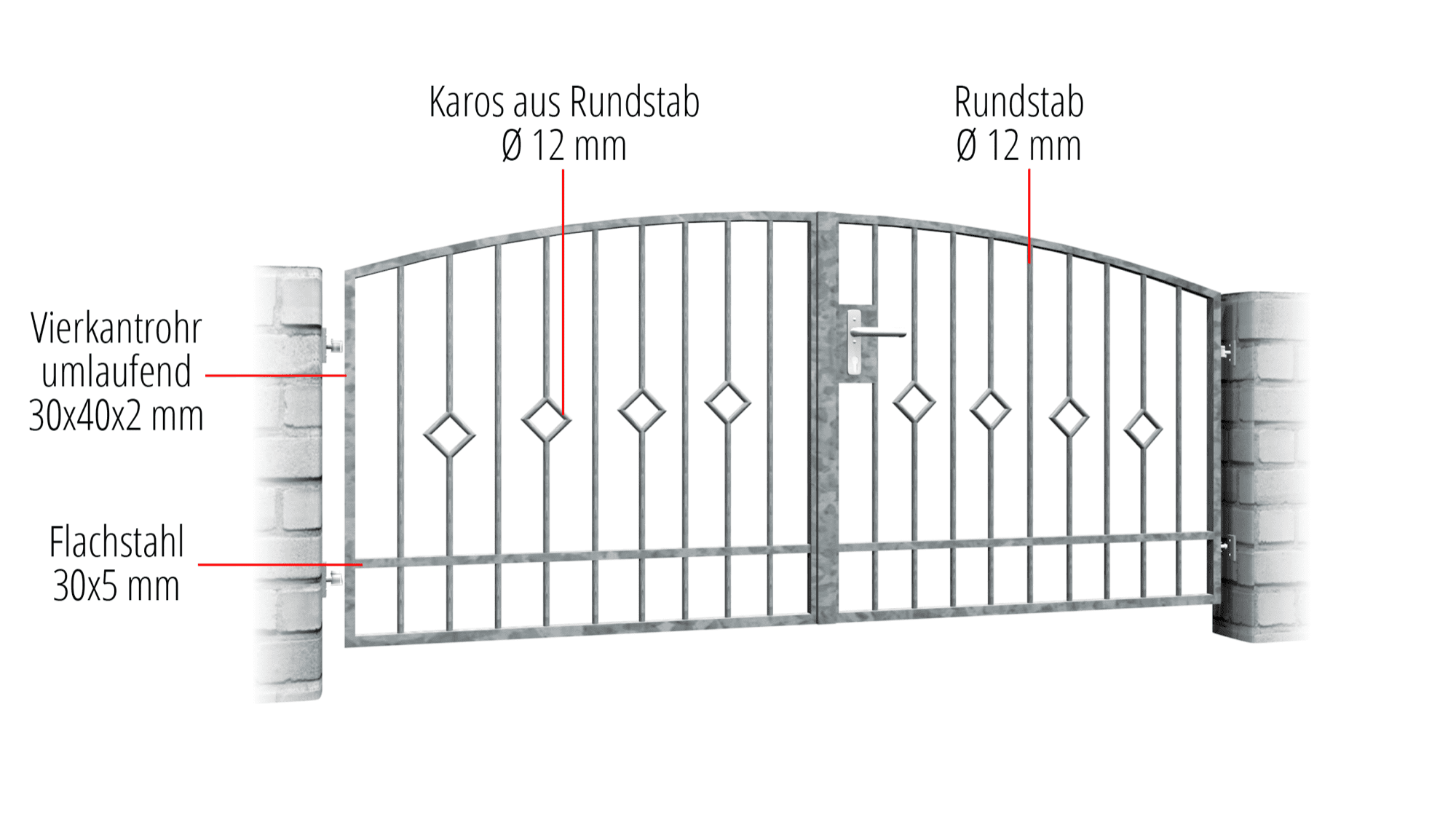 Tuinpoort verzinkt 2-vleugelig spijlenrooster, OB