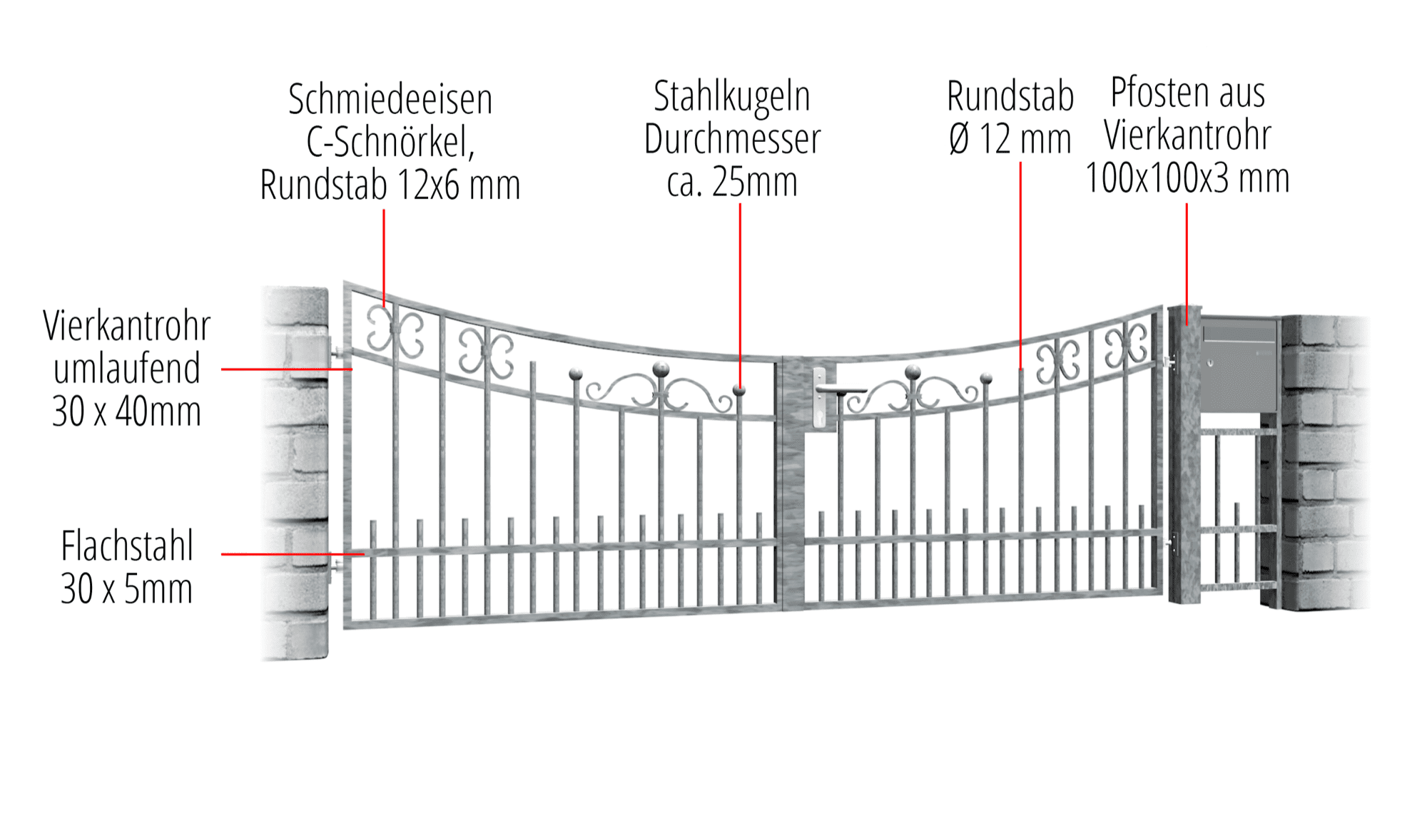 Tuinpoort verzinkt 2-vleugelig Berlijn, UB, BK