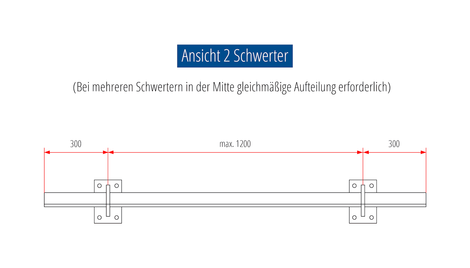 Aluminium luifel LIV-MO