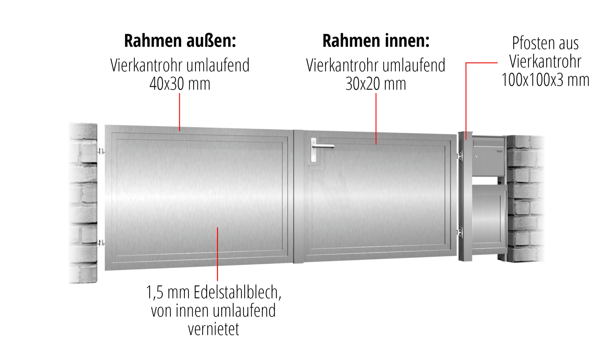 Tuinpoort roestvrij staal 2-vleugelig privacyscherm BD, GE, BK