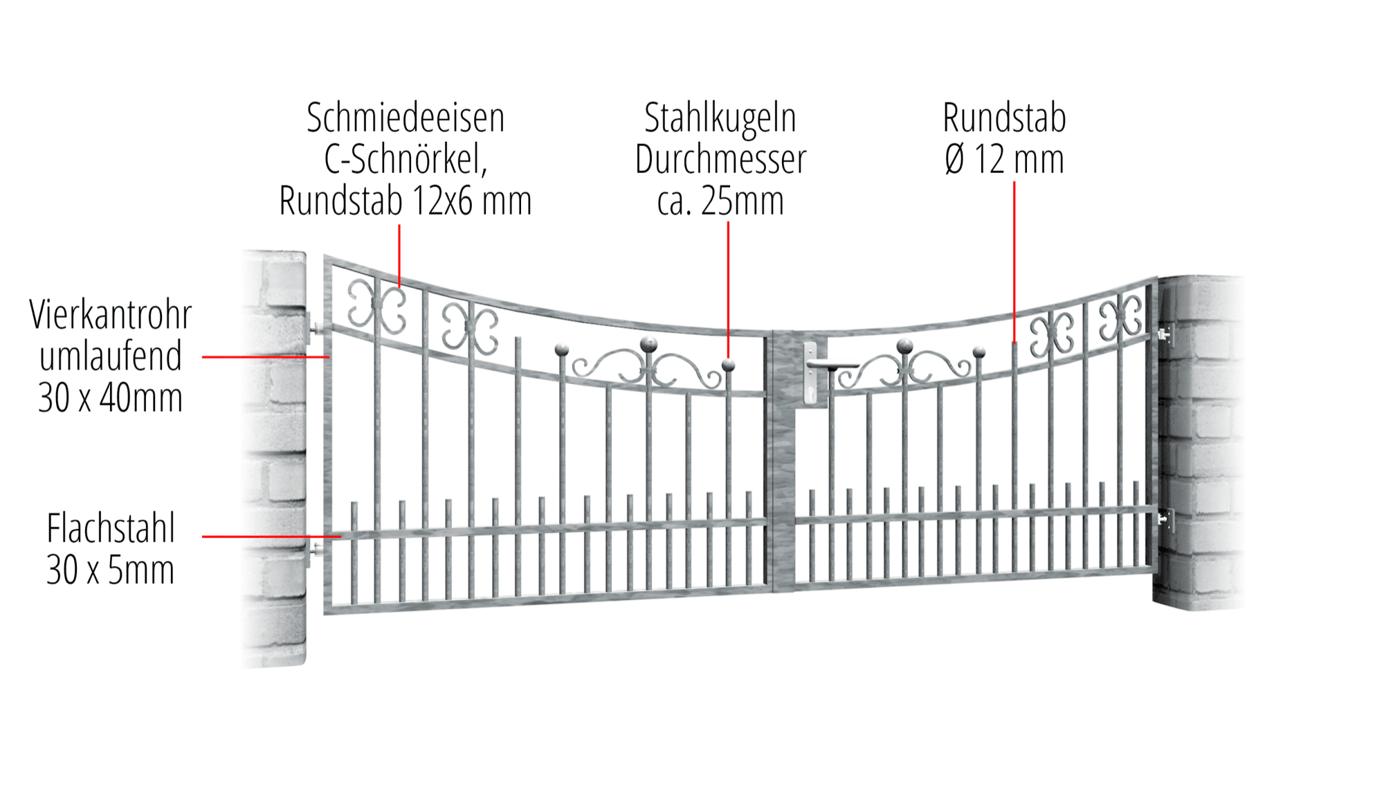 Tuinpoort verzinkt 2-vleugelig Berlijn, UB