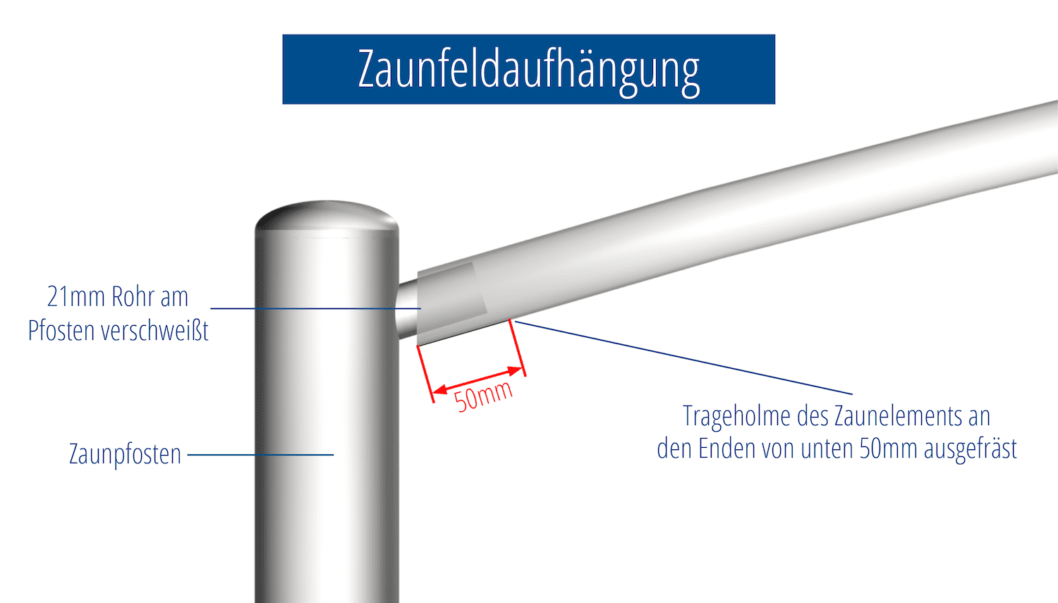 Tuinafscheiding roestvrij staal Cirkel Bar 2 Centrum, OB