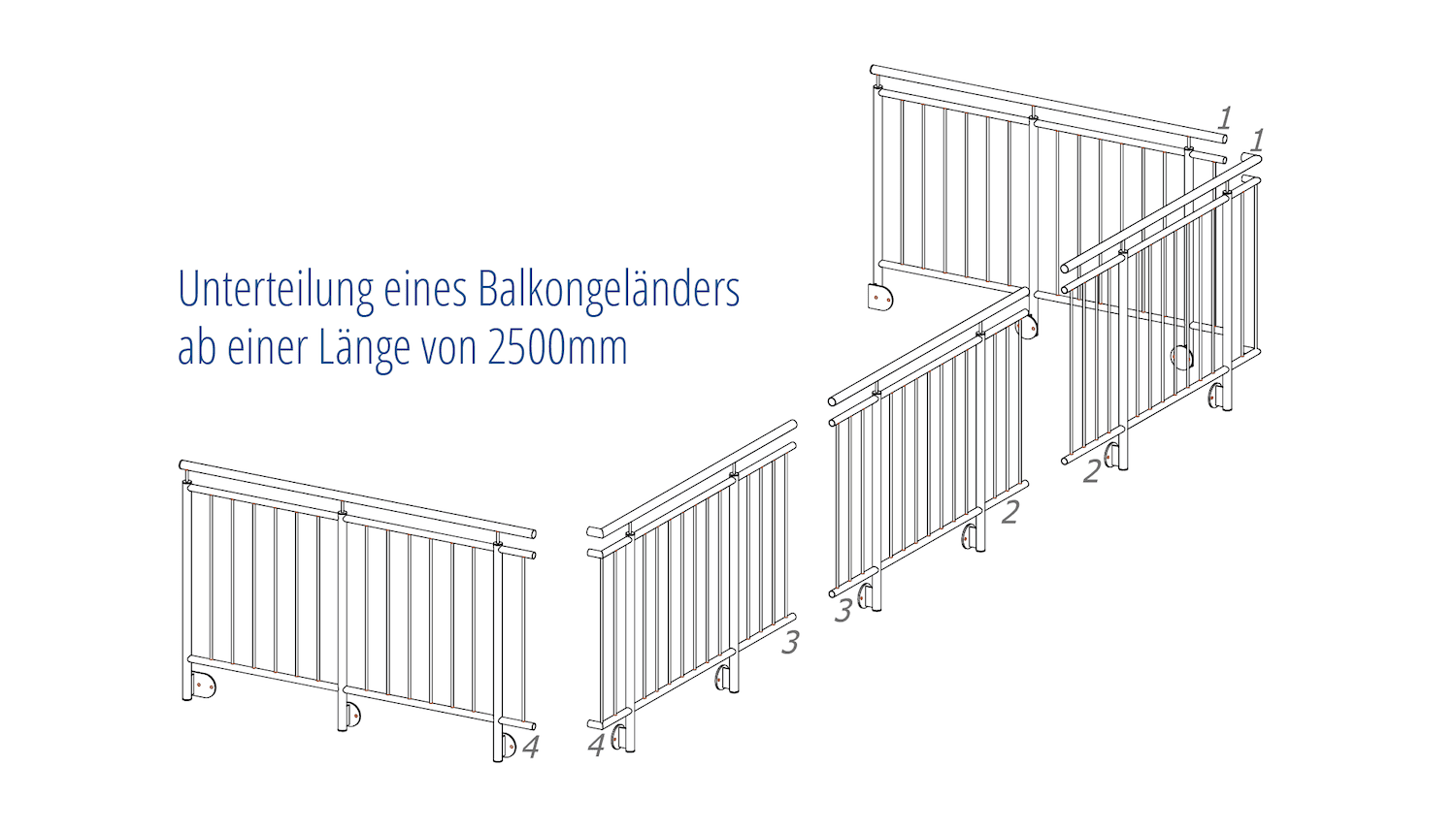 Balkonhek Roestvrij Staal Ballen Offset 