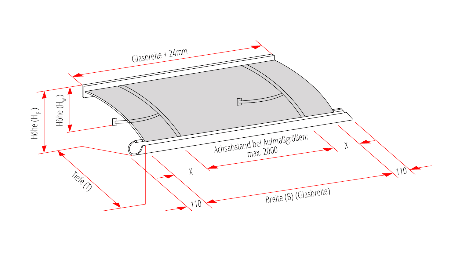 Luifel Aluminium VOL-MO