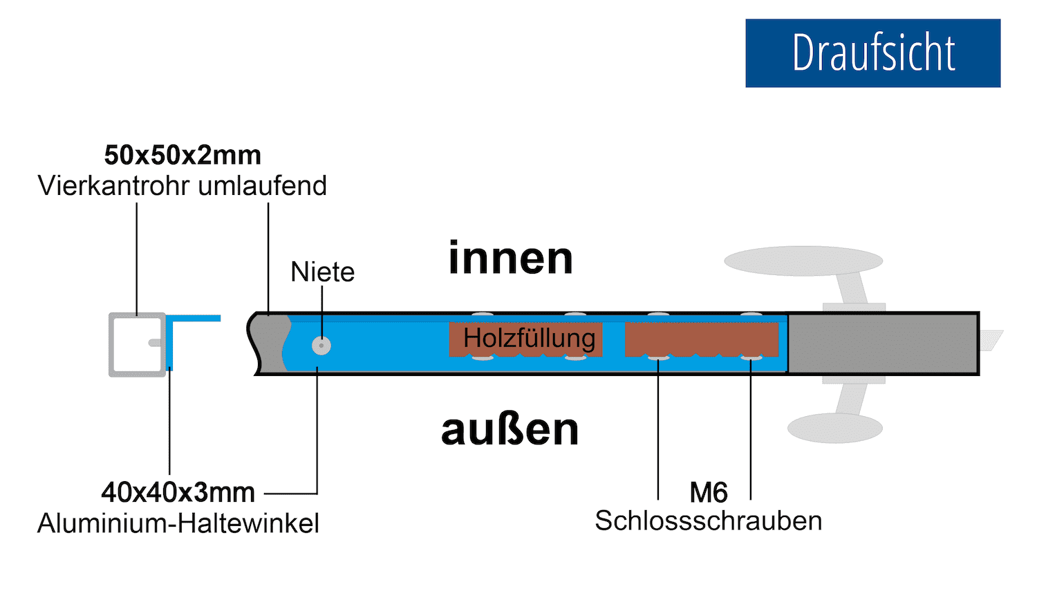 Tuindeur verzinkt 2-vleugelig HFS, GE