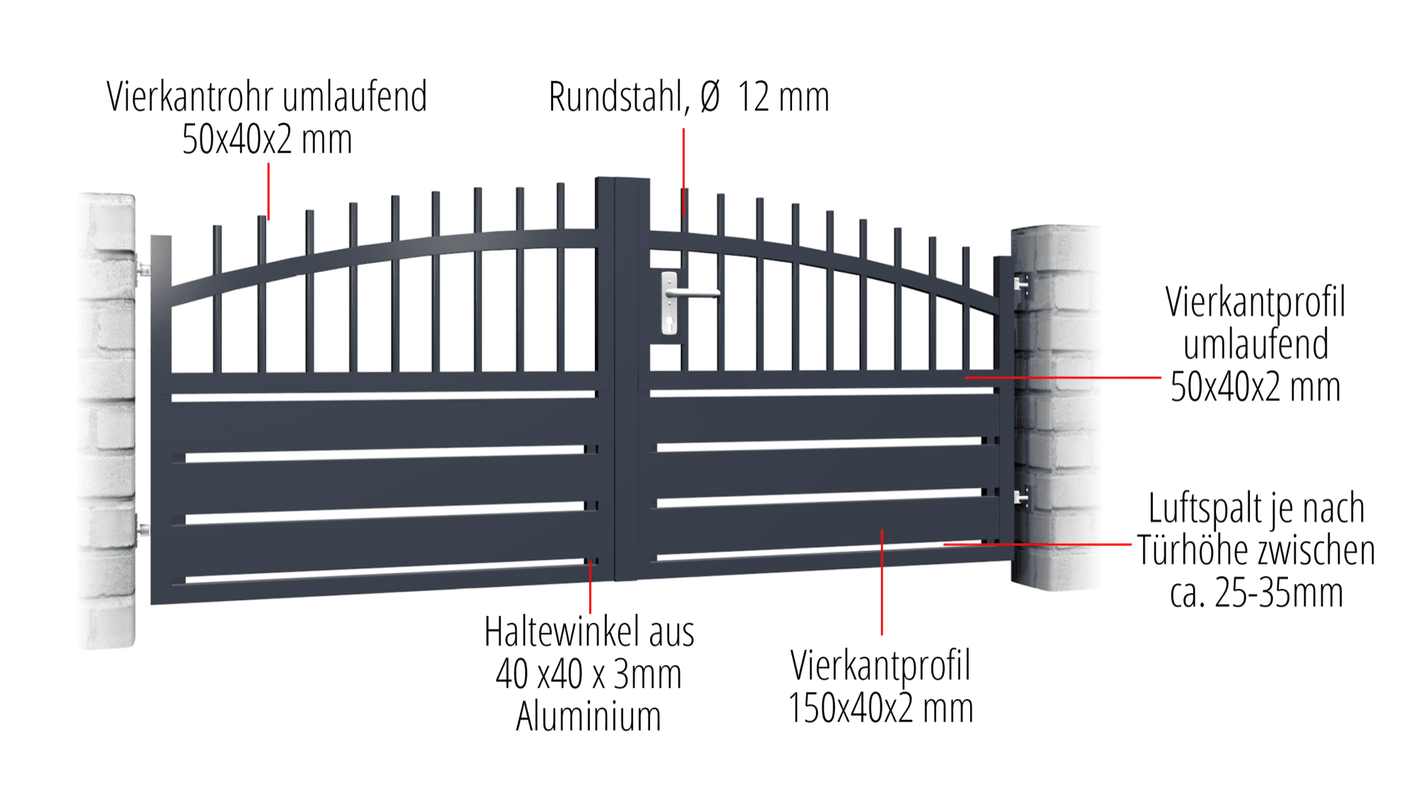 Tuinpoort aluminium 2-vleugelig privacyscherm KSV 2, OB