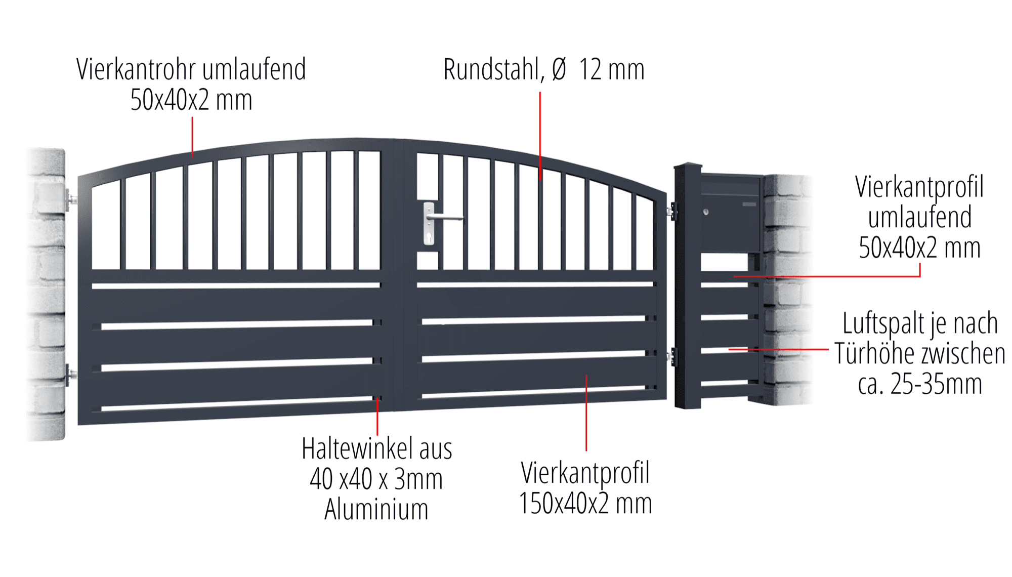 Tuinpoort aluminium 2-vleugelig privacyscherm KSV 1, OB, BK