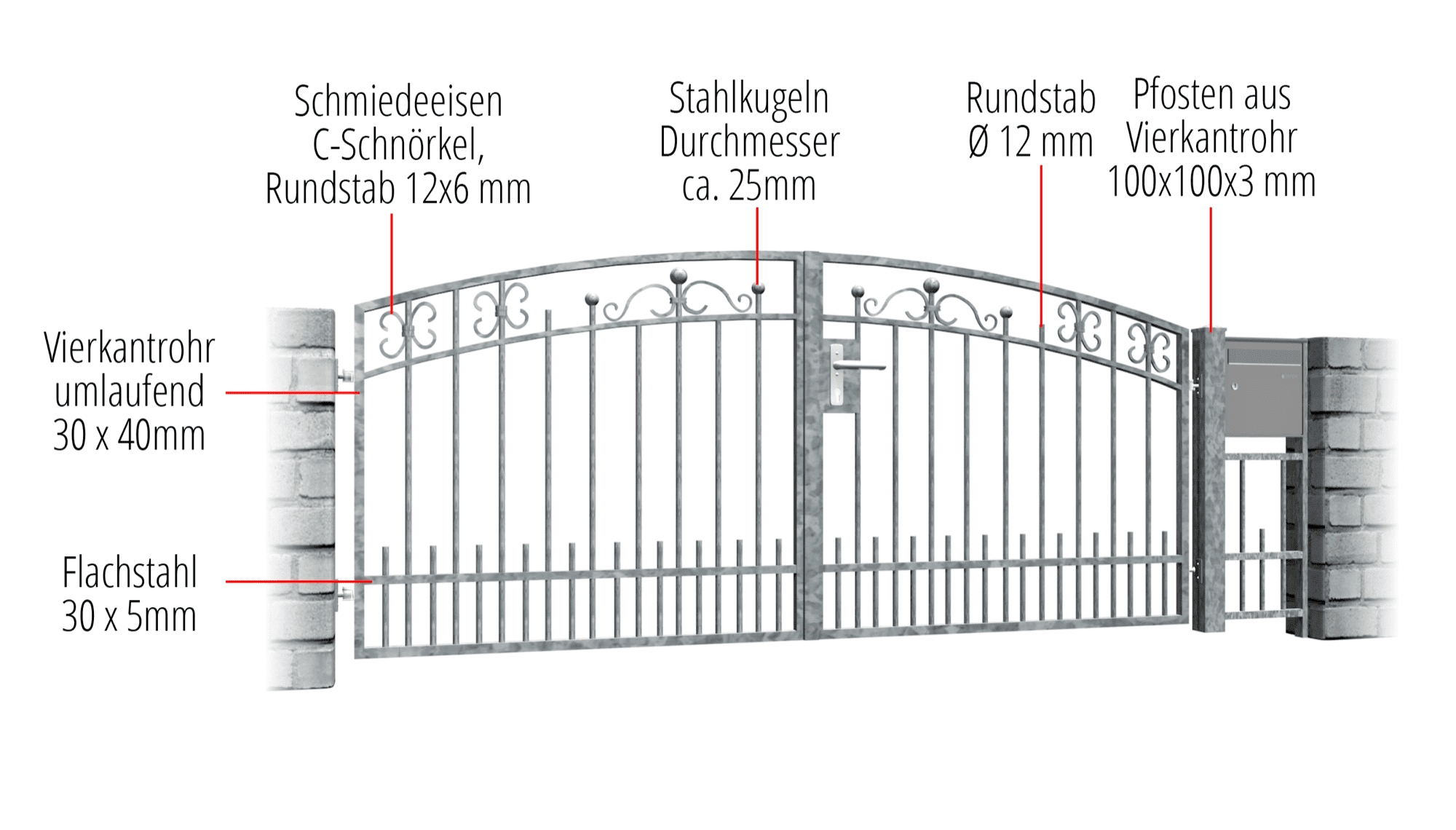 Tuinpoort verzinkt 2-vleugelig Berlijn, OB, BK