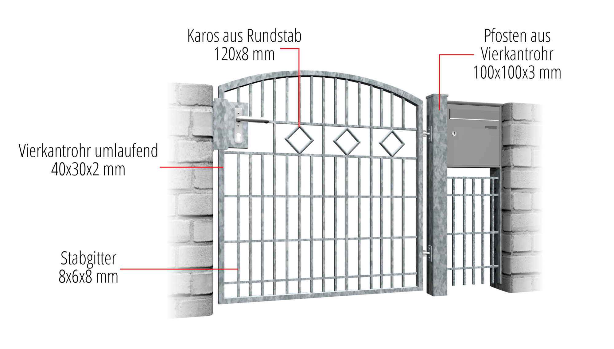 Verzinkte tuindeur 1-vleugel KR, OB, BK