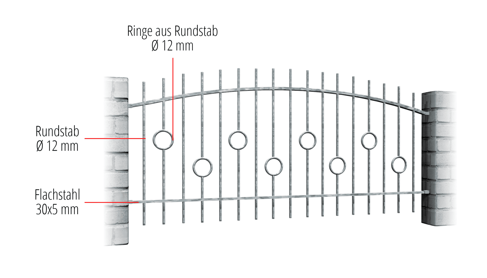 Tuinafscheiding verzinkt cirkel staaf, OB