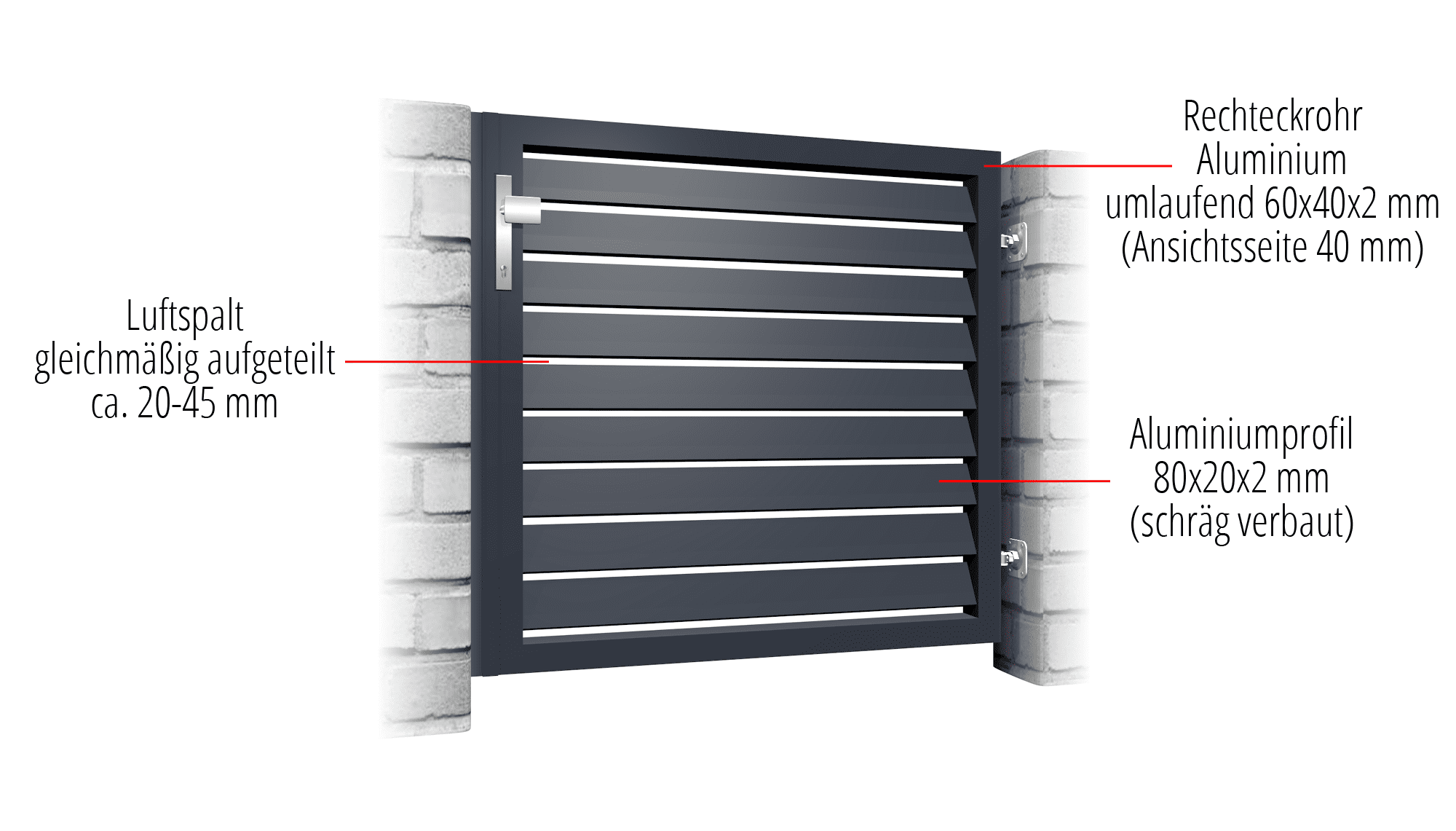 Tuindeur aluminium 1-vleugelig privacyscherm, GE