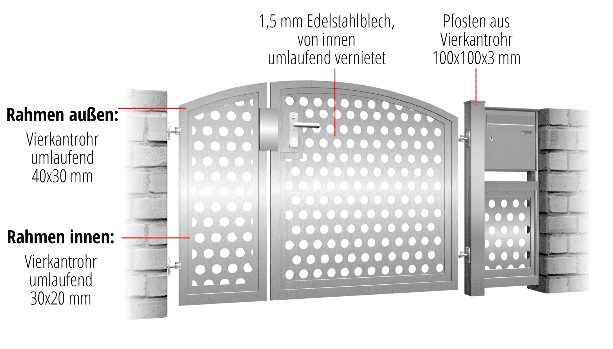 Tuindeur RVS 2-vleugelig privacyscherm RL, OB, BK