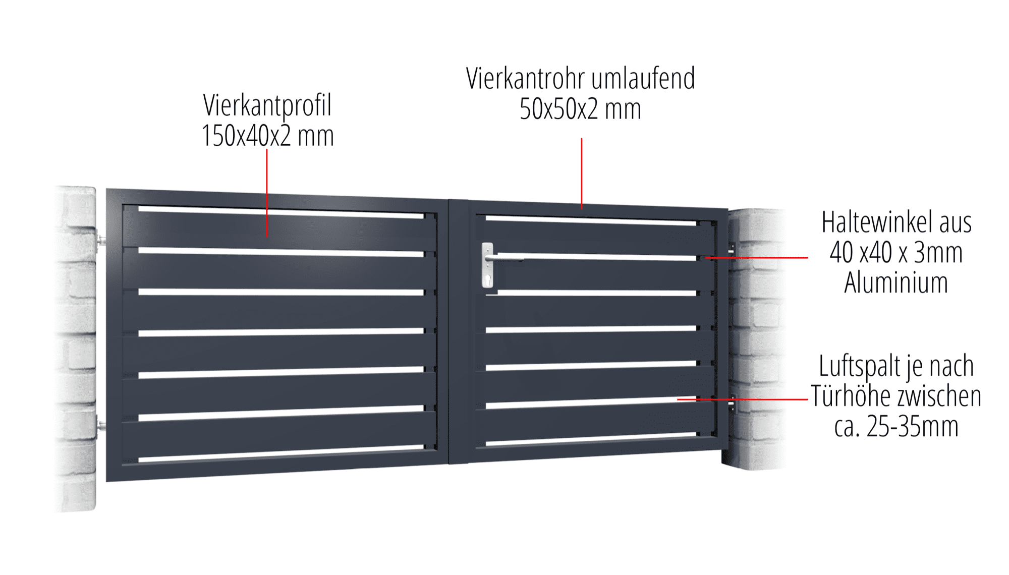 Tuinpoort aluminium 2-vleugelig privacyscherm, GE