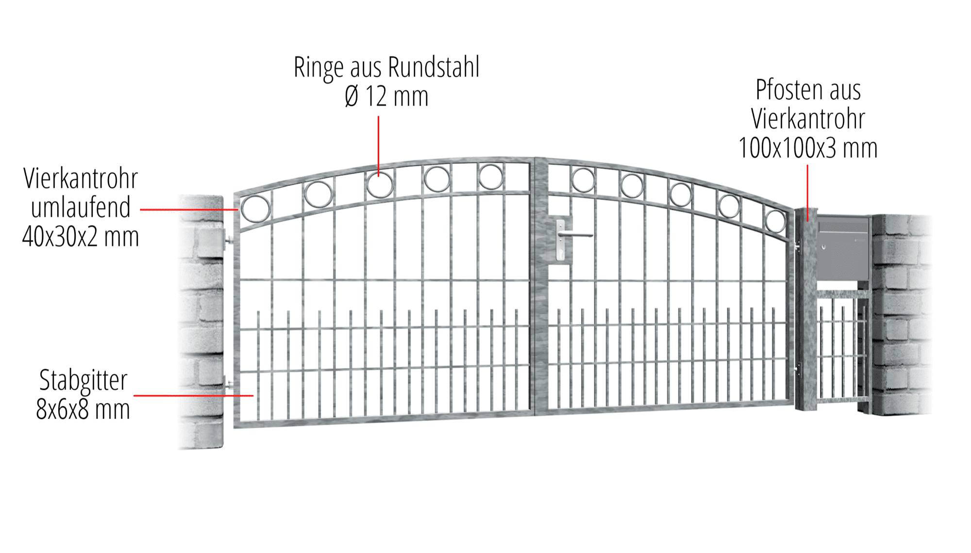 Tuinpoort verzinkt 2-vleugelig ringrij, OB, BK