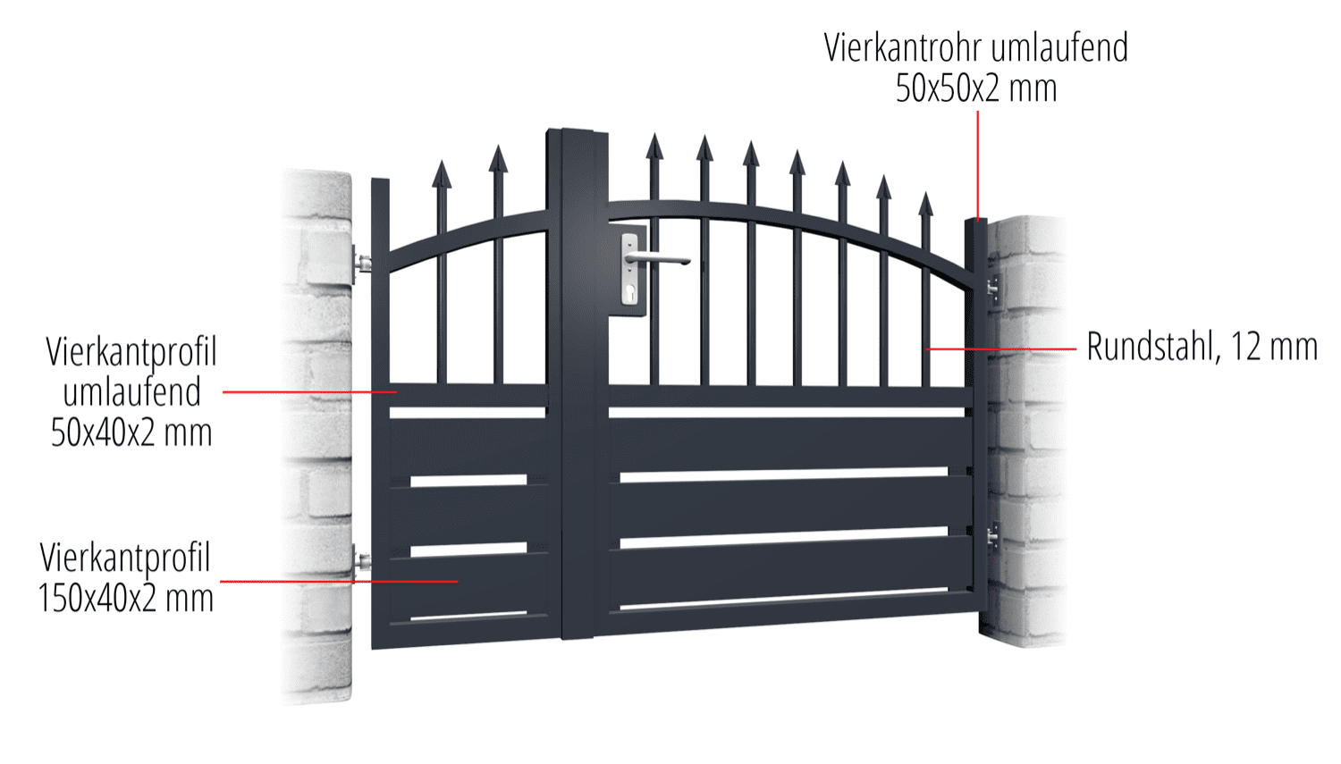 Tuindeur aluminium 2-vleugelig privacyscherm KSSR, OB