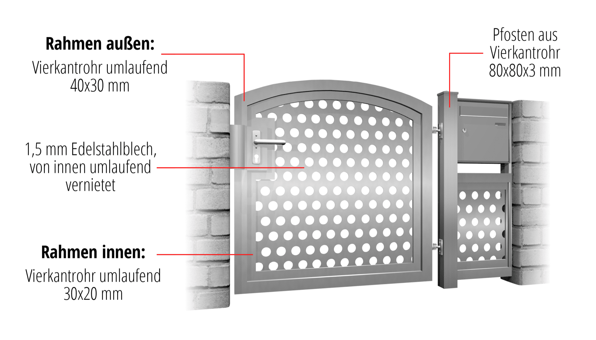 Tuindeur RVS 1-vleugelig privacyscherm RL, OB, BK