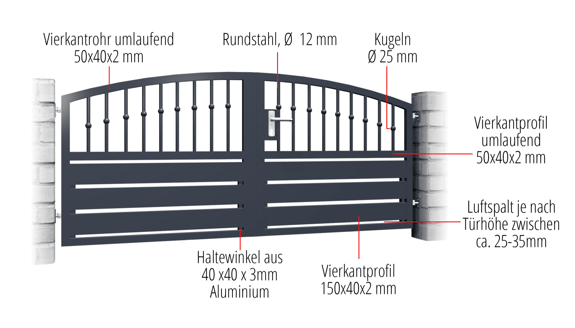 Tuinpoort aluminium 2-vleugelig privacyscherm KSKR, OB