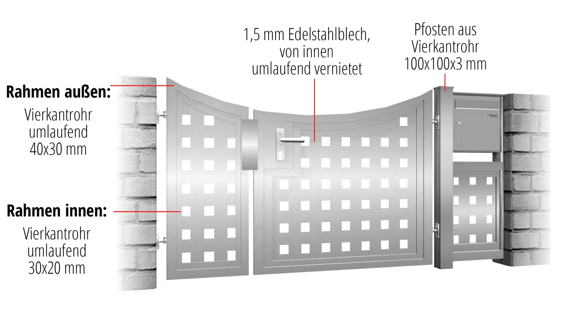 Tuindeur roestvrij staal 2-vleugelig privacyscherm QL, UB, BK