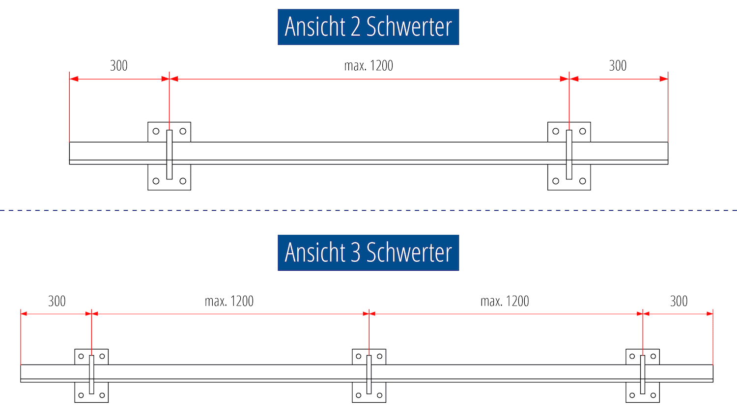 Aluminium luifel FER-MO