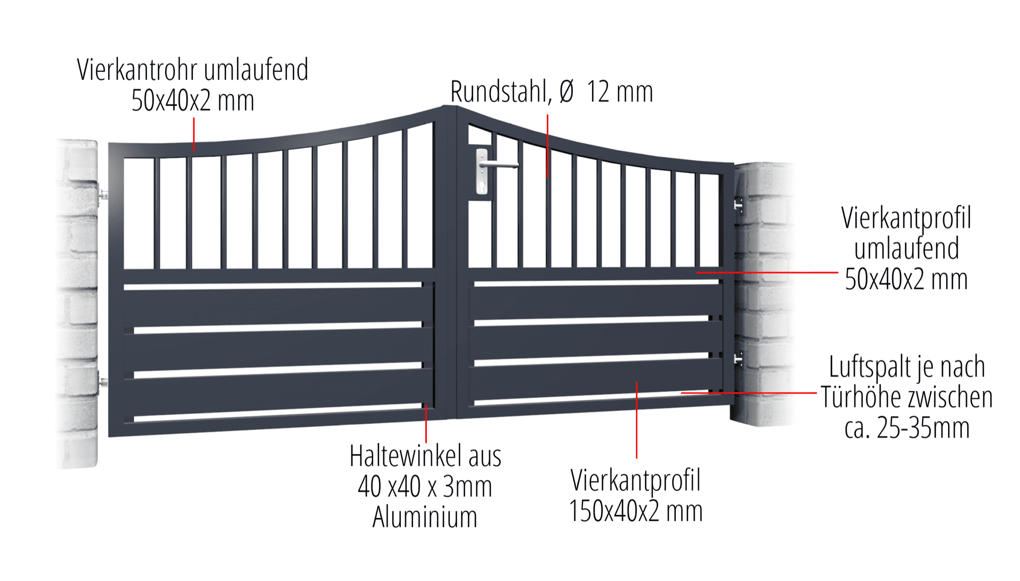 Tuinpoort aluminium 2-vleugelig privacyscherm KSV 1, SB