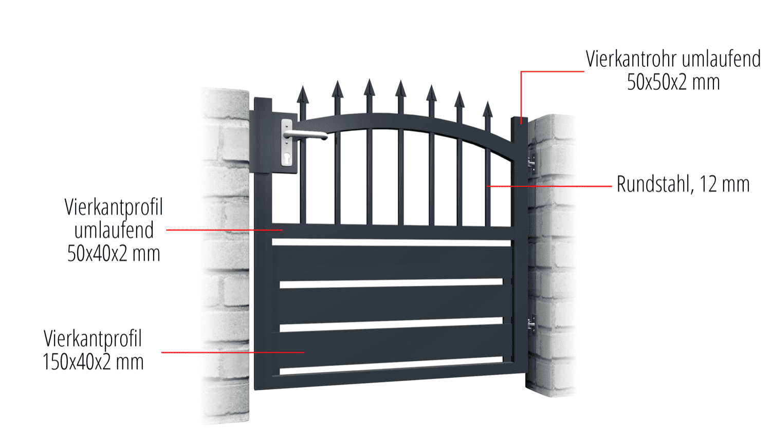 Tuindeur aluminium 1-vleugelig privacyscherm KSSR, OB, BK