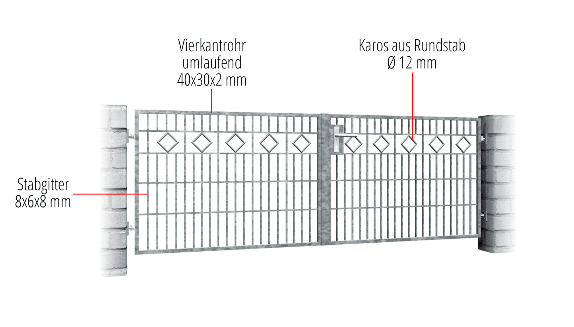 Verzinkte 2-vleugelige tuinpoort, GE