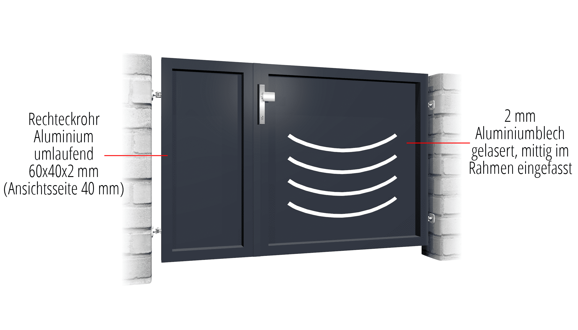 Tuindeur aluminium 2-vleugelig privacyscherm SN, GE