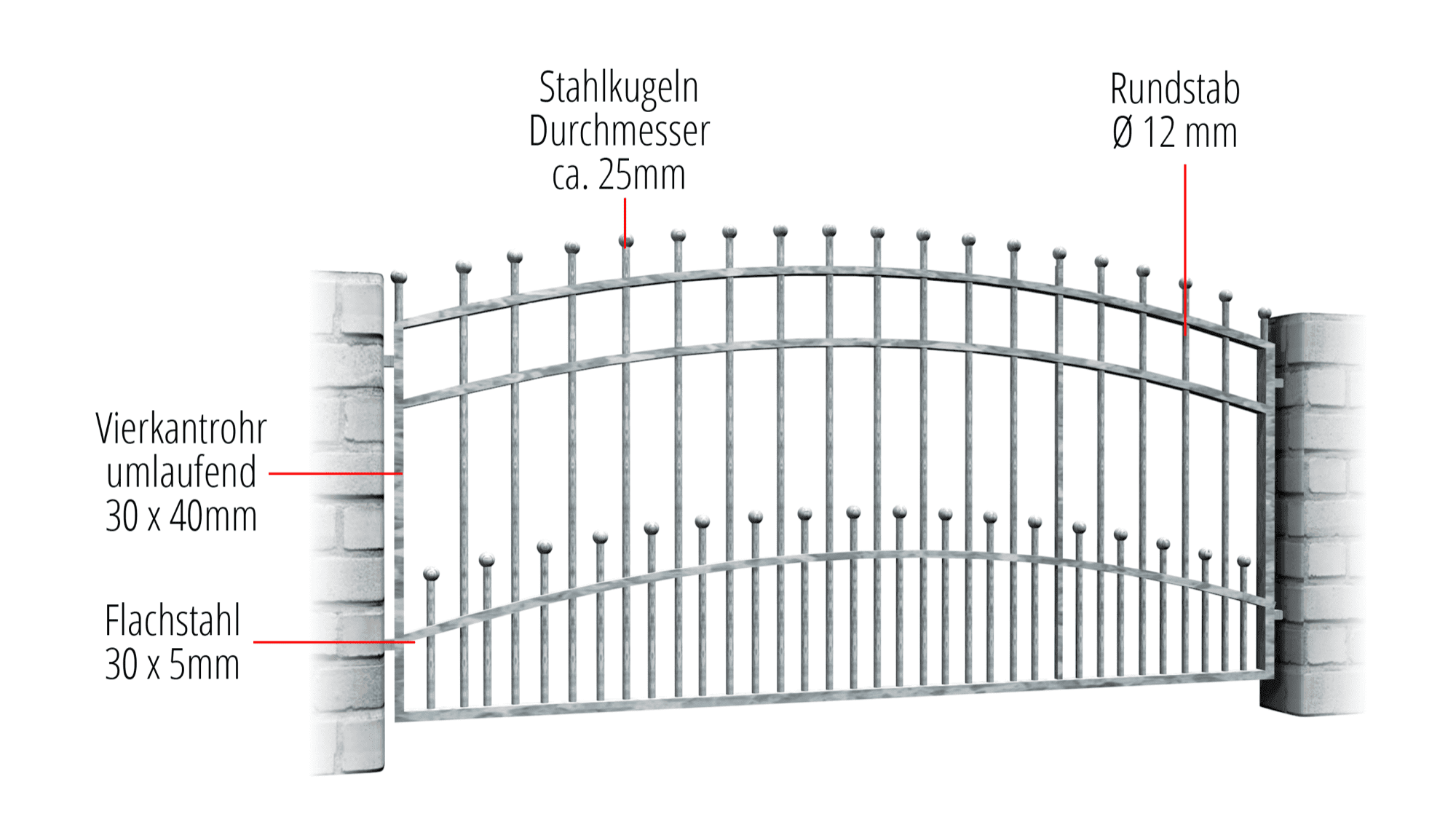 Tuinafscheiding verzinkt Bonn, OB