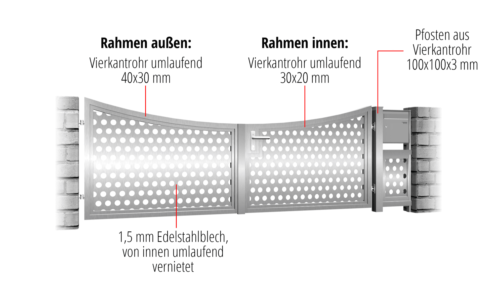 Tuinpoort roestvrij staal 2-vleugelig privacyscherm RL, UB, BK