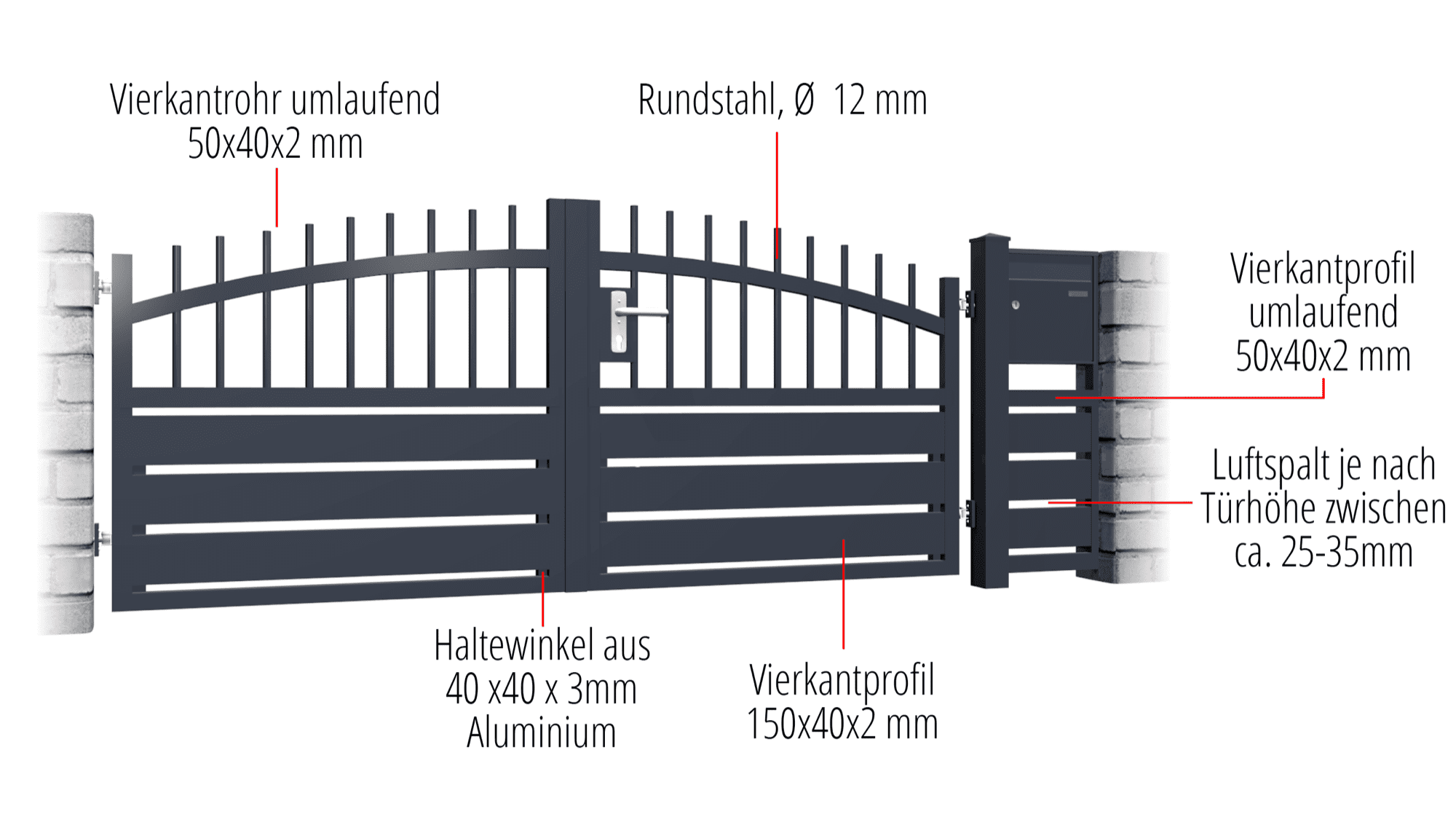 Tuinpoort aluminium 2-vleugelig privacyscherm KSV 2, OB, BK