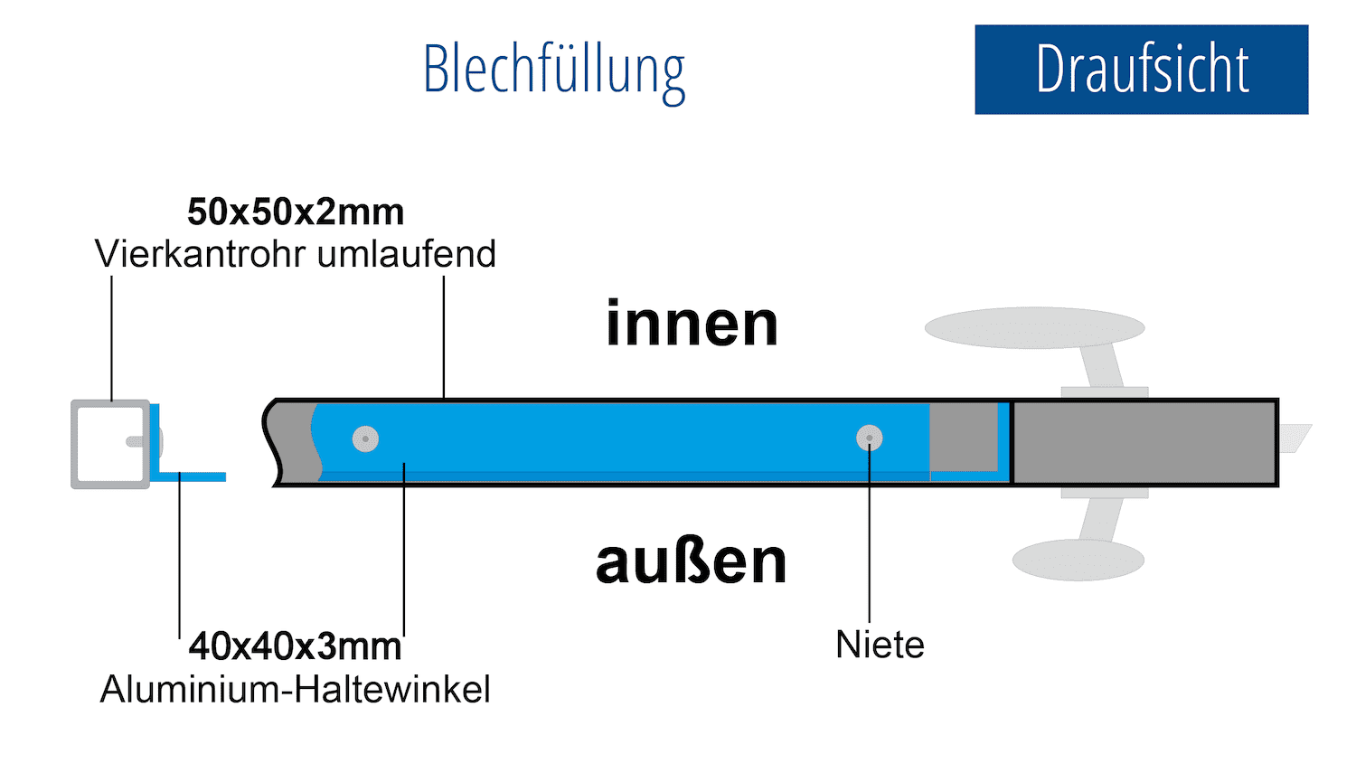 Tuindeur verzinkt 1-vleugelig EF, UB