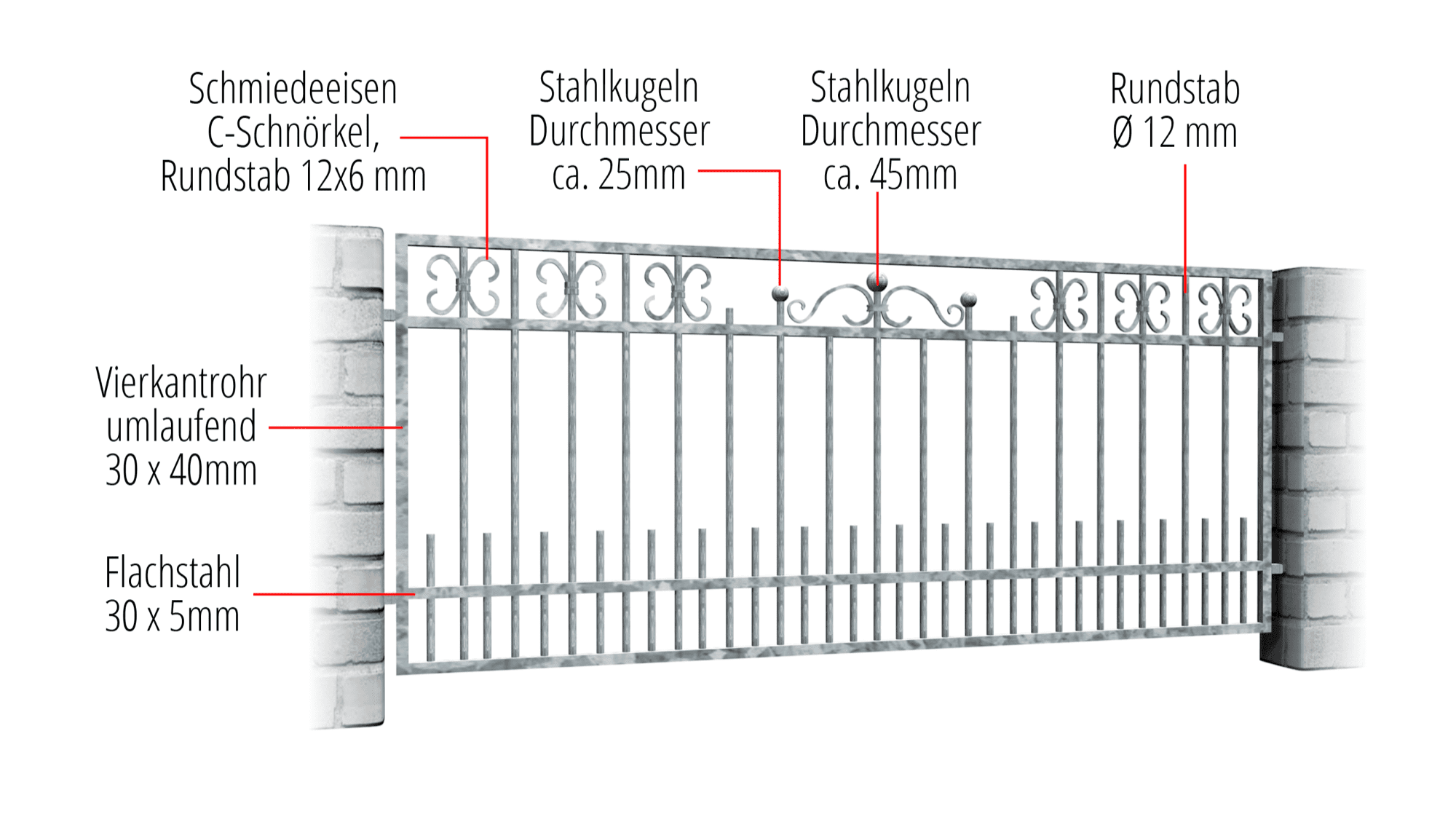 Tuinafscheiding verzinkt Berlijn, GE