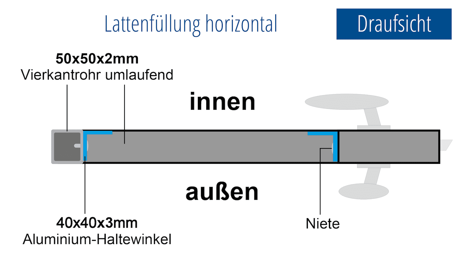 Tuindeur verzinkt 2-vleugelig EF, UB, BK